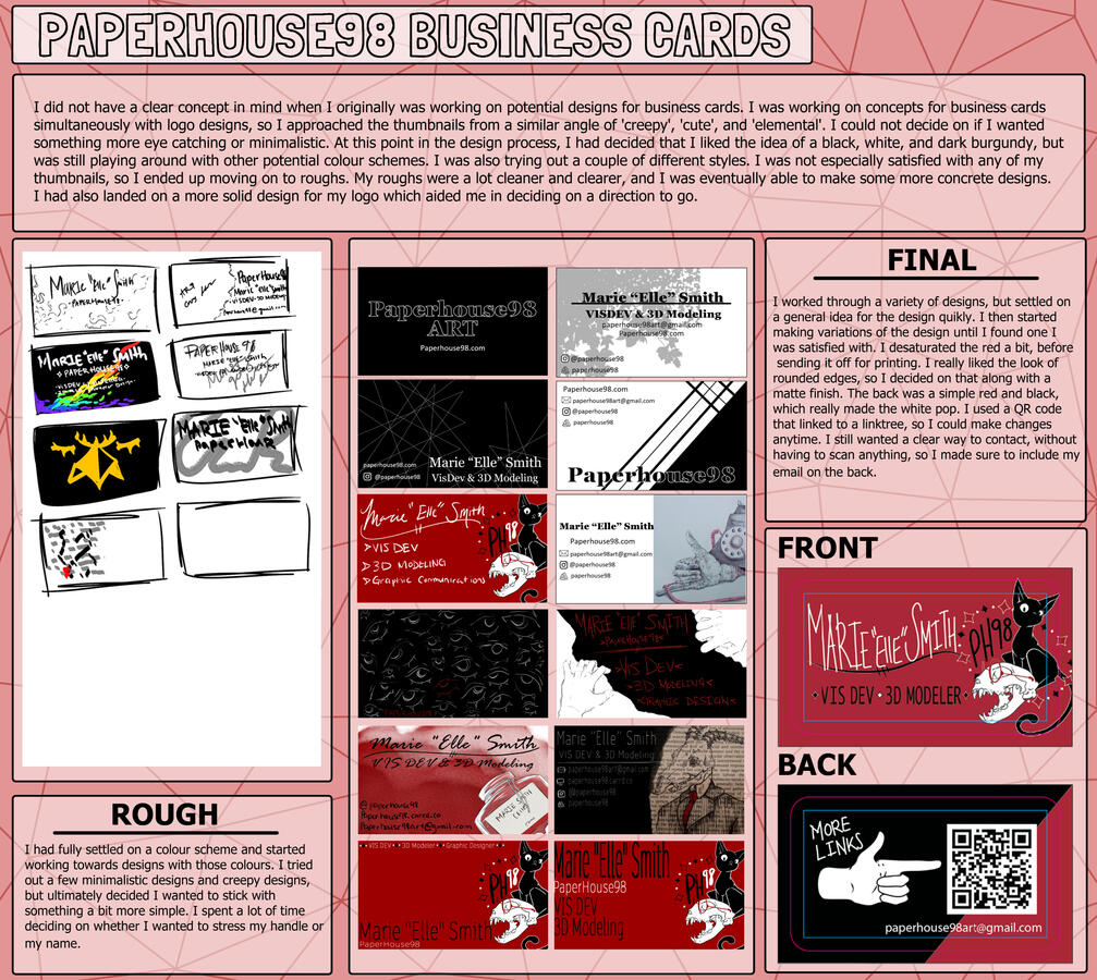 Paperhouse Business Card